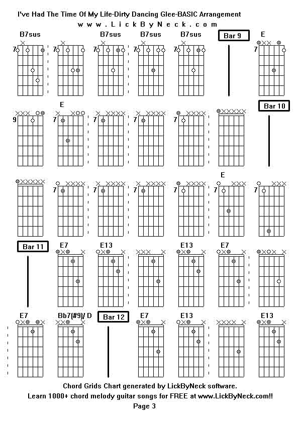 Chord Grids Chart of chord melody fingerstyle guitar song-I've Had The Time Of My Life-Dirty Dancing Glee-BASIC Arrangement,generated by LickByNeck software.